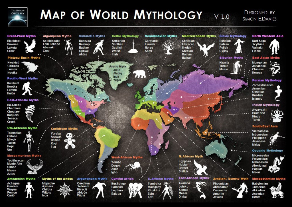 Worldmap of myths