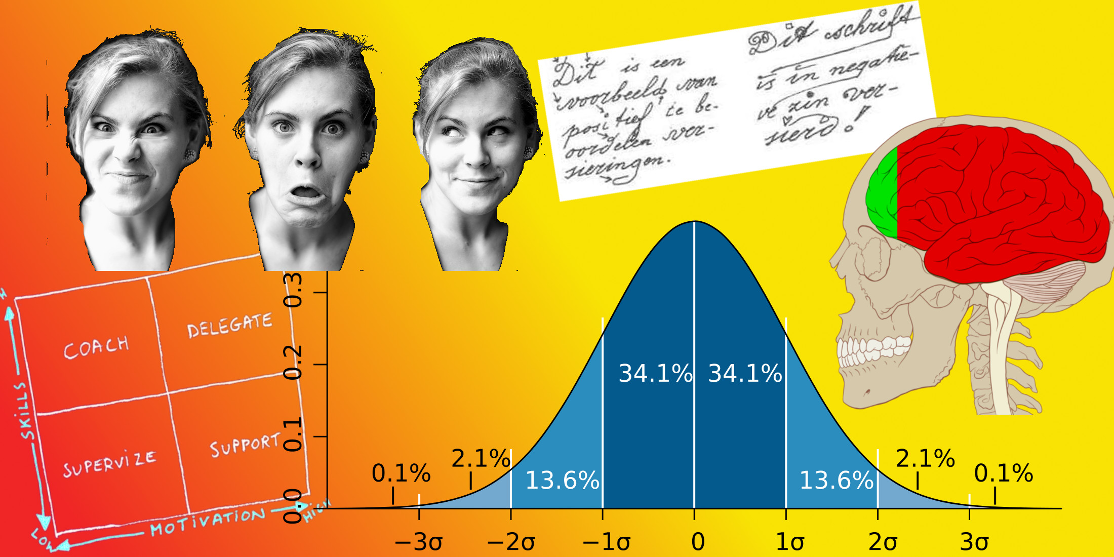 Pseudowtenschap in HR