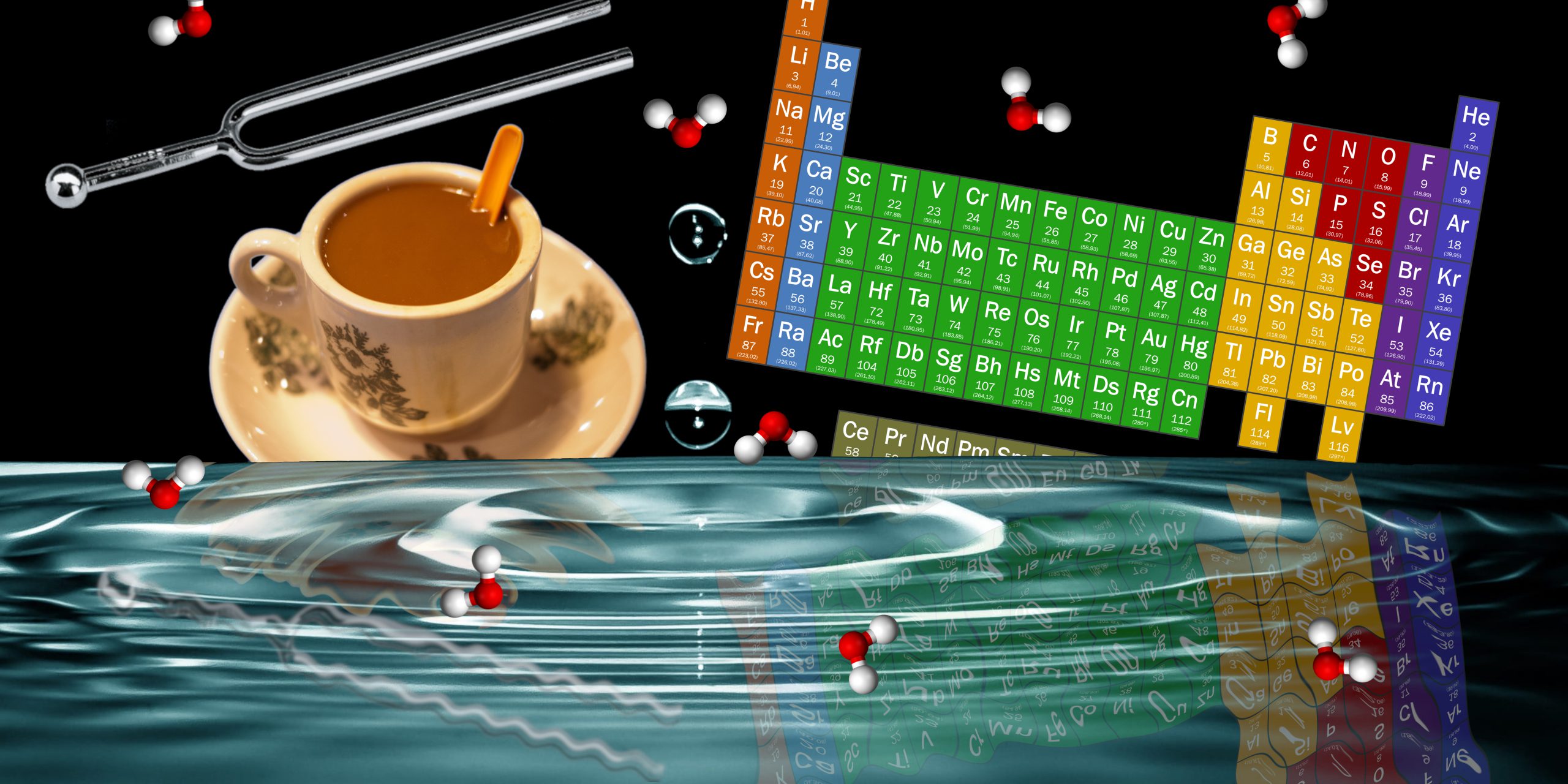 basis fysica en chemie voor broeikasgassen